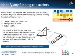 32
© 2015 Lockheed Martin Corporation. All Rights Reserved
Identify any funding constraints
Before teams can complete their performance measurement
baseline, they need identify and analyze any potential funding
Constraints they may have.
 Contract terms and conditions
 Appropriation of funds
 Budget profiles
The benefit of Agile, is that programs
can get started even if a customers funding
profile does not cover the entire scope of
work. Customers can purchase incremental
features, with regular feedback cycles to
prioritize.
32
Meet with contracts regarding our Agile solution
 