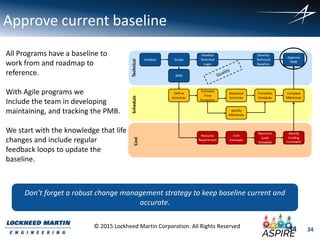 34
© 2015 Lockheed Martin Corporation. All Rights Reserved
Approve current baseline
All Programs have a baseline to
work from and roadmap to
reference.
With Agile programs we
Include the team in developing
maintaining, and tracking the PMB.
We start with the knowledge that life
changes and include regular
feedback loops to update the
baseline.
Don’t forget a robust change management strategy to keep baseline current and
accurate.
34
 