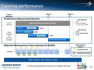 42
© 2015 Lockheed Martin Corporation. All Rights Reserved
Claiming performance
Release 2 Planning Package
Feature X1
Feature X3
Control
Account
Work
Packages
and
Planning
Packages
EVM Reporting
•BAC
•Variance Analysis
(CV, SV, VAC, CPI, SPI)
EVM Claiming
•BCWS
•BCWP (Feature APC)
•ACWP
Iterations
76 Planned SPs
82 Planned SPs
Program
Milestones
Release 2
Performance Measurement Baseline
Iteration
1
Iteration
2
Iteration
3
Iteration
4
Iteration
5
Iteration
6
Iteration
7
Iteration
8
Iteration
12
Agile Development Control Account
EVM Supporting
Rationale
Feature X2 30 Planned SPs
Feature
APC
= completed stories
Completed Story Points (SPs)
Planned Story Points (SPs)=
Release 1
….
Objective Measurement Criteria (Analysis for BCWP)
100%
85%
40%
42
Take EVM at the Feature Level
 