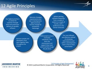 5
© 2015 Lockheed Martin Corporation. All Rights Reserved
12 Agile Principles
Our highest priority is
to satisfy the
customer through
early and continuous
delivery of valuable
software
Business people and
developers must
work together daily
throughout the
project.
Welcome changing
requirements even
late in development,
Agile processes
harness change for
competitive
Advantage
Build projects around
motivated
individuals. Give
them the
environment and
support they need,
and trust them to get
the job done
Deliver working
software frequently,
from a couple of
weeks to a couple of
months, with a
preference to the
shorter timescale
The most efficient
and effective method
of conveying
information to and
within a development
team is face-to-face
conversation
“12 Principles of Agile Development”
 