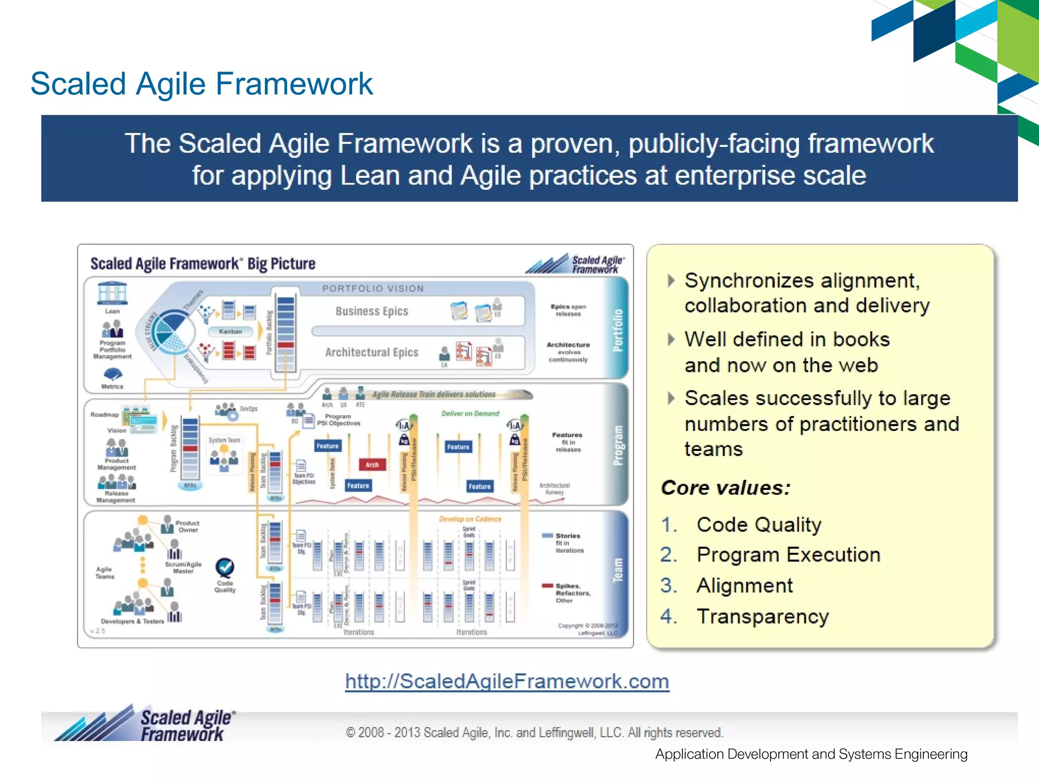 Scaled Agile Framework

 