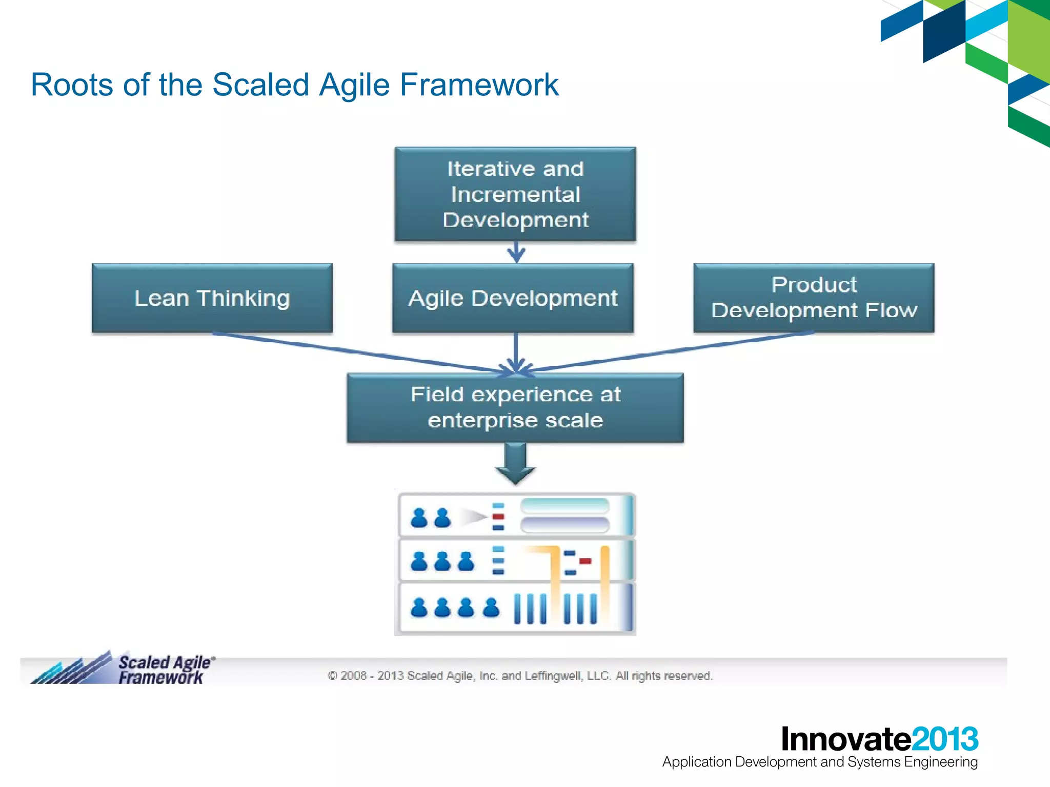 Roots of the Scaled Agile Framework

 