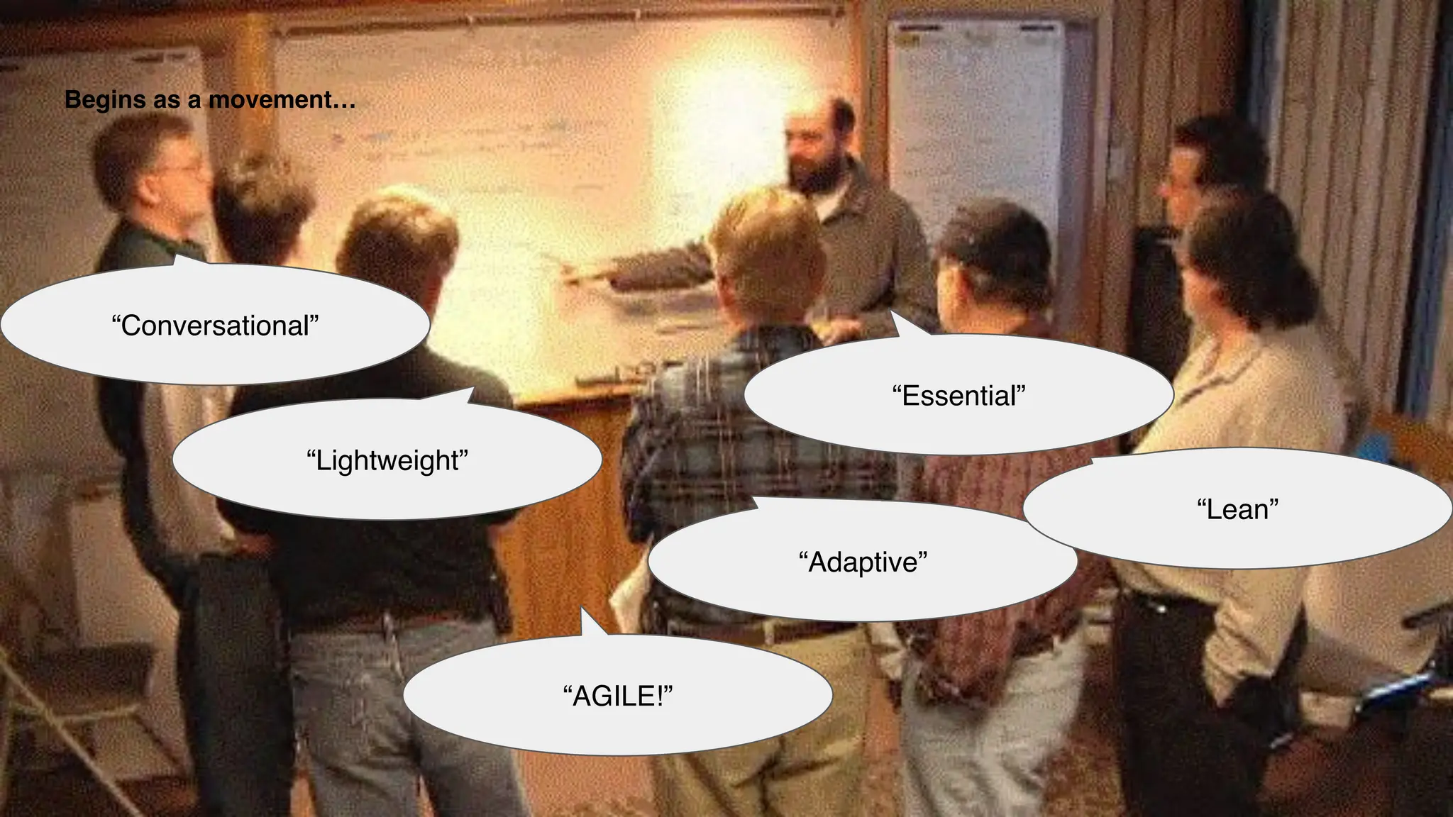 MATTPHILIP.WORDPRESS.COM
Begins as a movement…
“Conversational”
“Adaptive”
“Lightweight”
“Essential”
“Lean”
“AGILE!”
 