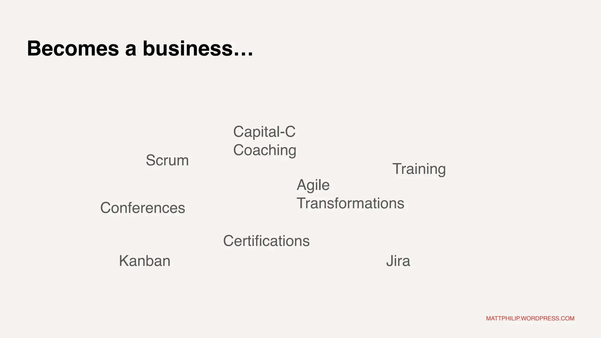 MATTPHILIP.WORDPRESS.COM
Becomes a business…
Scrum
Capital-C
Coaching
Certifications
Agile
Transformations
Conferences
Kanban Jira
Training
 