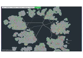 ©2019 @theresaneate©2019 @theresaneate
 