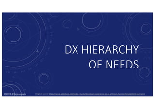 DX HIERARCHY
OF NEEDS
Original source: https://www.slideshare.net/andee_marks/developer-experience-dx-as-a-fitness-function-for-platform-teams/22©2019 @theresaneate
 
