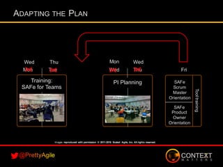 SAFe
Scrum
Master
Orientation
SAFe
Product
Owner
Orientation
Mon Tue Wed Thu Fri
Tooltraining
Training:
SAFe for Teams
PI Planning
ADAPTING THE PLAN
WedWed Thu Mon
Images reproduced with permission © 2011-2016 Scaled Agile, Inc. All rights reserved.
 