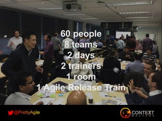 60 people
8 teams
2 days
2 trainers
1 room
1 Agile Release Train
 