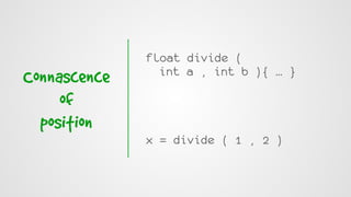 Connascence
of
position
float divide (
int a , int b ){ … }
x = divide ( 1 , 2 )
 