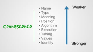 Connascence
• Name
• Type
• Meaning
• Position
• Algorithm
• Execution
• Timing
• Values
• Identity Stronger
Weaker
 