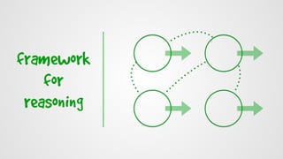 framework
for
reasoning
 