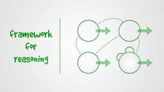 framework
for
reasoning
 