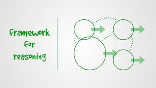 framework
for
reasoning
 