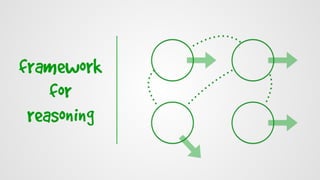 framework
for
reasoning
 