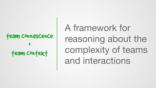 team connascence
+
team context
A framework for
reasoning about the
complexity of teams
and interactions
 