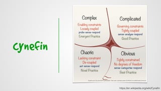 cynefin
"Cyneﬁn as of 1st June 2014" by Snowded - Own work. Licensed under CC BY-SA 3.0 via Wikimedia Commons
https://en.wikipedia.org/wiki/Cyneﬁn
 