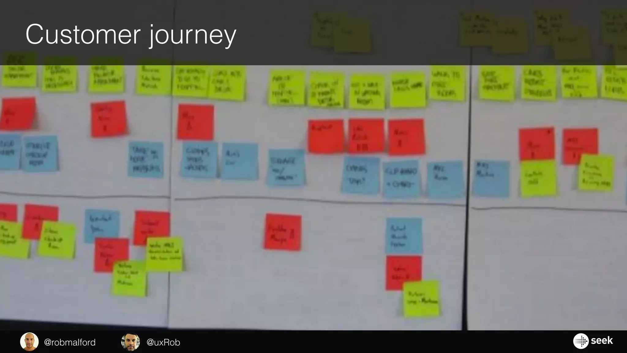 Customer journey
@uxRob@robmalford
 