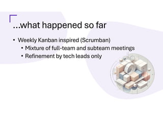 …what happened so far
• Weekly Kanban inspired (Scrumban)
• Mixture of full-team and subteam meetings
• Refinement by tech leads only
 