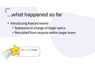 …what happened so far
• Introducing feature teams
• Subteams in charge of larger epics
• Recruited from anyone within larger team
 