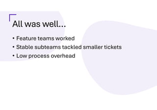 All was well…
• Feature teams worked
• Stable subteams tackled smaller tickets
• Low process overhead
 