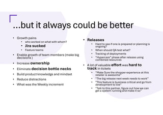 …but it always could be better
• Growth pains
• who worked on what with whom?
• Jira sucked
• Feature teams
• Enable growth of team members (make big
decisions )
• Increase ownership
• Eliminate decision bottle necks
• Build product knowledge and mindset
• Reduce distractions
• What was the Weekly increment
• Releases
• Hard to see if one is prepared or planning is
ongoing?
• When should QA test what?
• Tracking of deployments
• “Hypercare” phase after release using
combined resources
• A lot of valuable effort was hard to
track in tickets
• “Make Sure the shopper experience at this
retailer is awesome”
• “The big release next week needs to work”
• “This feature is business critical and go from
development to live”
• “Talk to this partner, figure out how we can
get a system running and make it so”
 