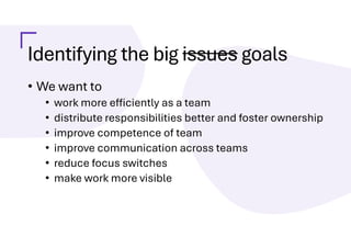 Identifying the big issues goals
• We want to
• work more efficiently as a team
• distribute responsibilities better and foster ownership
• improve competence of team
• improve communication across teams
• reduce focus switches
• make work more visible
 