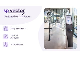 Clarity for Customer
Clarity for
Employees
Loss Prevention
Dedicated exit hardware
 