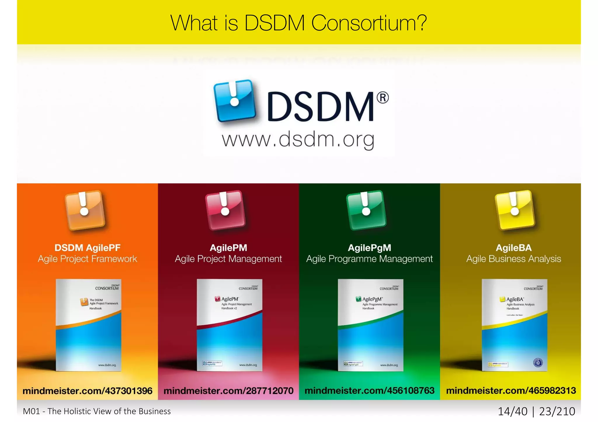 M01 - The Holistic View of the Business 13/40 | 23/211
 