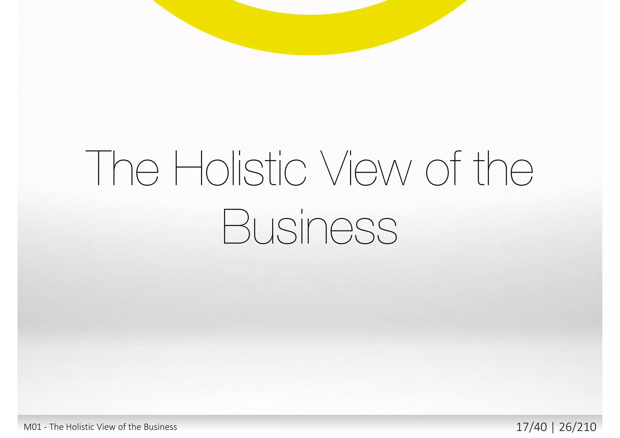 ©DynamicSystemsDevelopmentMethodLtd.ReproducedfromReproducedfromAgileBA®AgileBusinessAnalysisHandbook.
M01 - The Holistic View of the Business 16/40 | 26/211
 