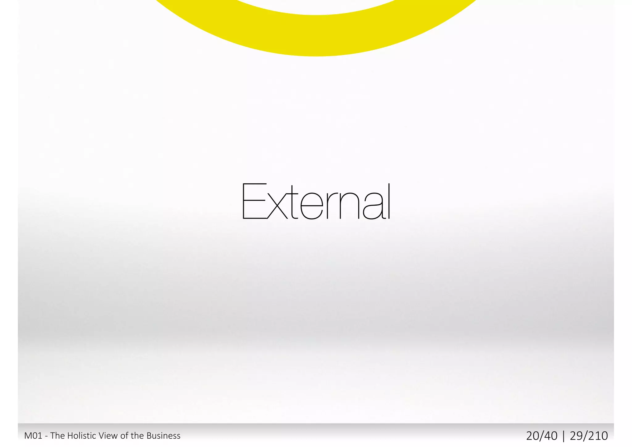 ©DynamicSystemsDevelopmentMethodLtd.ReproducedfromReproducedfromAgileBA®AgileBusinessAnalysisHandbook.
M01 - The Holistic View of the Business 19/40 | 29/211
 