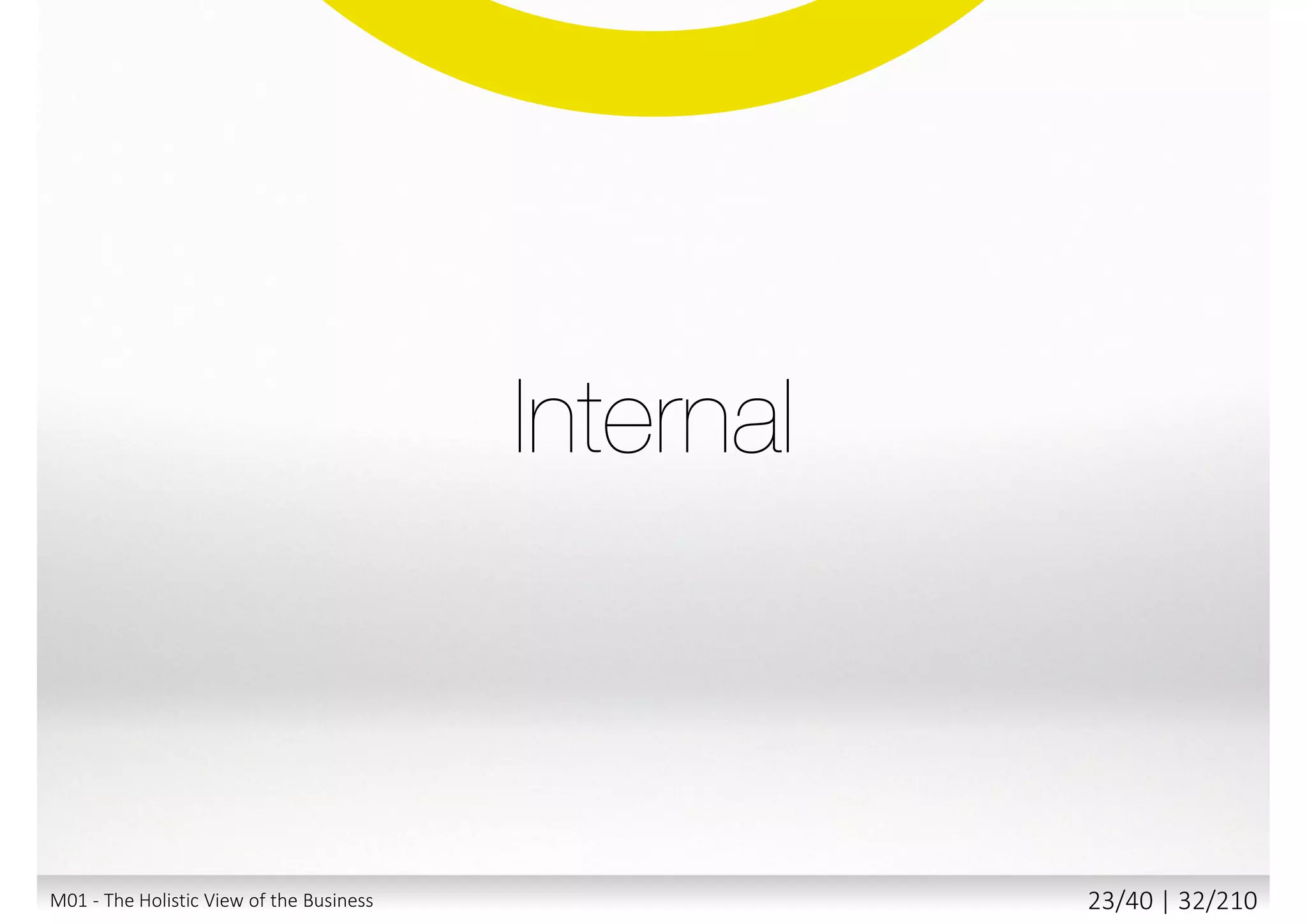 Main output - awareness of each market
M01 - The Holistic View of the Business 22/40 | 32/211
 