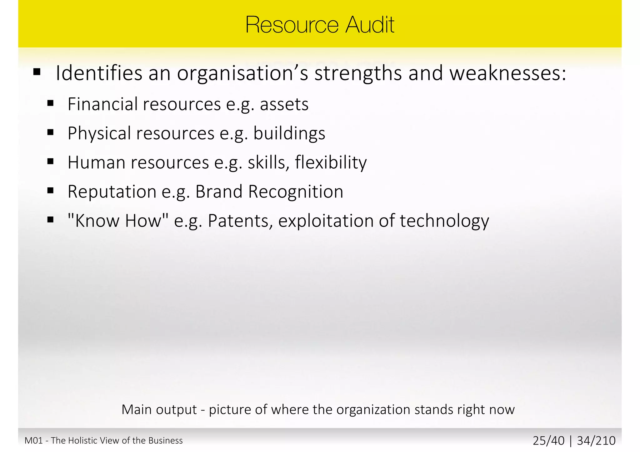 Mission Objectives
Strategy Tactics
MOST
Analysis
M01 - The Holistic View of the Business 24/40 | 34/211
 