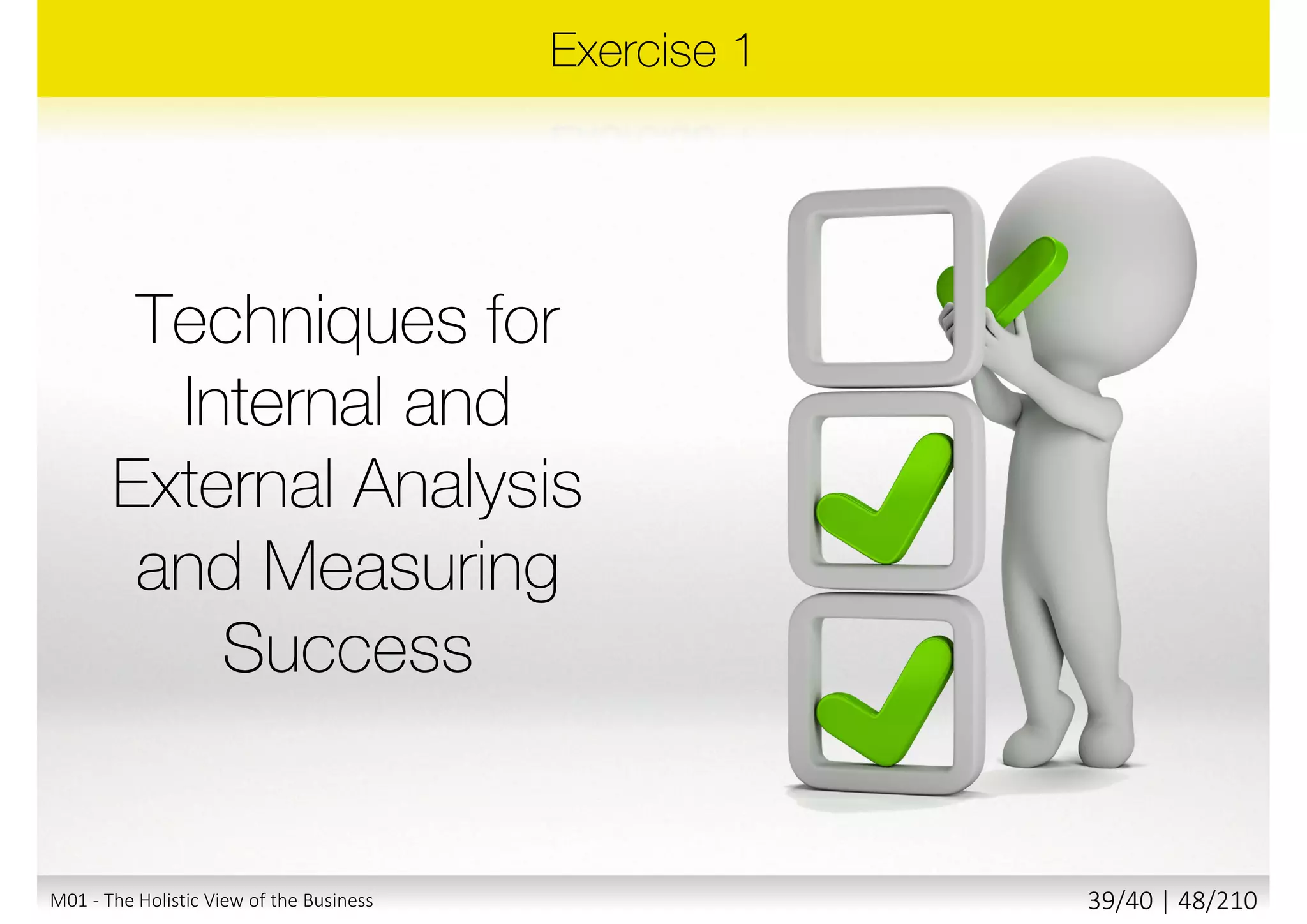 M01 - The Holistic View of the Business 38/40 | 48/211
 