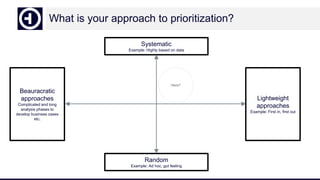 What is your approach to prioritization?
Lightweight
approaches
Example: First in, first out
Beauracratic
approaches
Complicated and long
analysis phases to
develop business cases
etc.
Random
Example: Ad hoc, gut feeling
Systematic
Example: Highly based on data
Here?
 