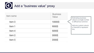 Add a ”business value” proxy
Estimating business
value to a single number
is difficult but common.
Add any custom column
in Hansoft to represent
this.
 