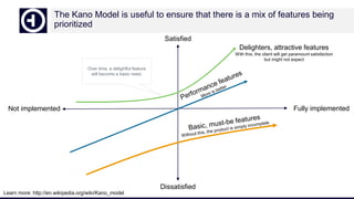 The Kano Model is useful to ensure that there is a mix of features being
prioritized
Learn more: http://en.wikipedia.org/wiki/Kano_model
Dissatisfied
Satisfied
Not implemented Fully implemented
Delighters, attractive features
With this, the client will get paramount satisfaction
but might not expect
Over time, a delightful feature
will become a basic need.
 