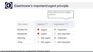 Eisenhower’s important/urgent principle
Source: http://en.wikipedia.org/wiki/Time_management#The_Eisenhower_Method
Use shift to sort on multiple
columns
 