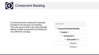 Component Backlog
On some level the component is typically
included in the structure of a backlog.
The main issue is that a user story typically
affects multiple components so it becomes
very difficult to manage.
 