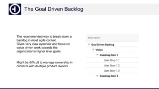 The Goal Driven Backlog
The recommended way to break down a
backlog in most agile context
Gives very view overview and focus on
value driven work towards the
organization’s higher level goals
Might be difficult to manage ownership in
contexts with multiple product owners
 