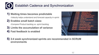 Establish Cadence and Synchronization
1) Waiting times becomes predictable
-Velocity helps understand and forecast capacity in sprint
2) Enables small batch sizes:
-Compare Product backlog vs. sprint backlog
3) Limits the accumulation of variance
4) Fast feedback is enabled
5) 2-4 week synchronized sprints are recommended in SCRUM
environments
52
 