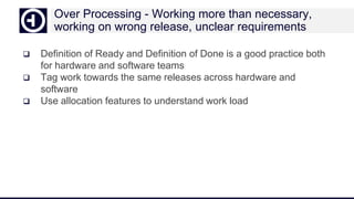 Over Processing - Working more than necessary,
working on wrong release, unclear requirements
 Definition of Ready and Definition of Done is a good practice both
for hardware and software teams
 Tag work towards the same releases across hardware and
software
 Use allocation features to understand work load
 