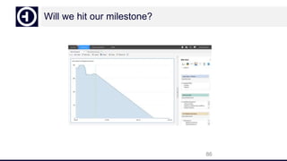 Will we hit our milestone?
86
 