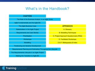 12apmg-international.com
What’s in the Handbook?
The Role of the Business Analyst, in an Agile World
Agile Fundamentals and the Agile BA
The Agile Business Case
Stakeholders in the Agile Project
Requirements and User Stories
Prioritisation
Workshops
Modelling
Timeboxing and Iterative Development
Requirements Planning and Estimating Throughout the Lifecycle
The Requirements Lifecycle in an Agile Project
Making the Transition to Agile BA
APPENDICES
A: Glossary
B: Modelling Techniques
C: Project Approach Questionnaire (PAQ)
D: Facilitated Workshops
E & F: Bibliography & Index
CHAPTERS
 
