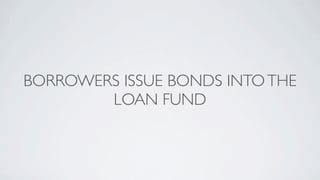 BORROWERS ISSUE BONDS INTO THE
        LOAN FUND
 