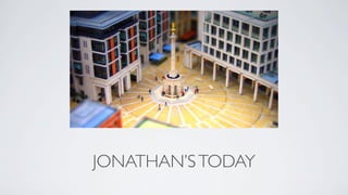 JONATHAN’S TODAY
 