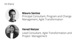 Mauro Santos
Vered Netzer
 