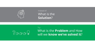 What is the
Solution?
What is the Problem and How
will we know we’ve solved it?
 