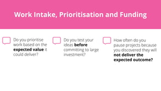 Work intake, prioritisation, and funding
Work Intake, Prioritisation and Funding
expected value
before
not deliver the
expected outcome?
 