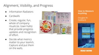 ●
●
●
●
How to Measure
Anything
Douglas W.
Hubbard
 