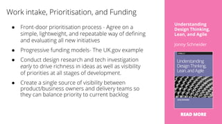 ●
●
●
●
Understanding
Design Thinking,
Lean, and Agile
Jonny Schneider
 